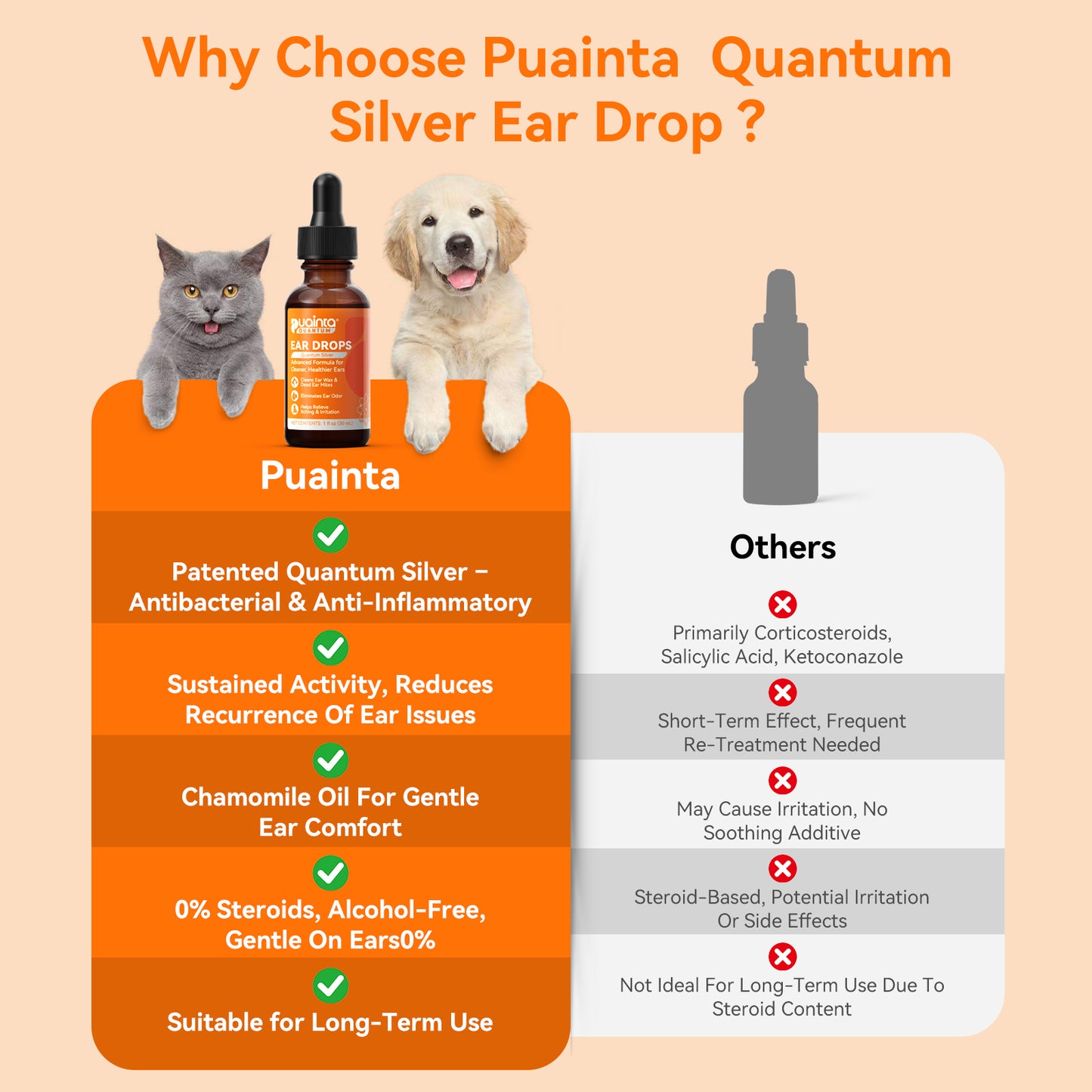 Puainta® Quantum Silver Ear Drop - Soothes itching, Cleans Earwax